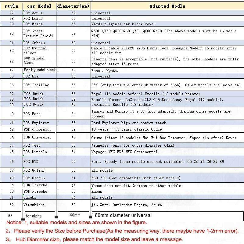 Ford 4Pcs 54mm Floating Center Caps