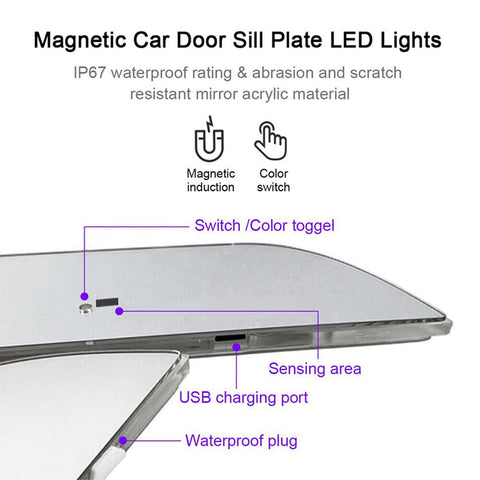 Dynamic LED Door Sill no-Wire